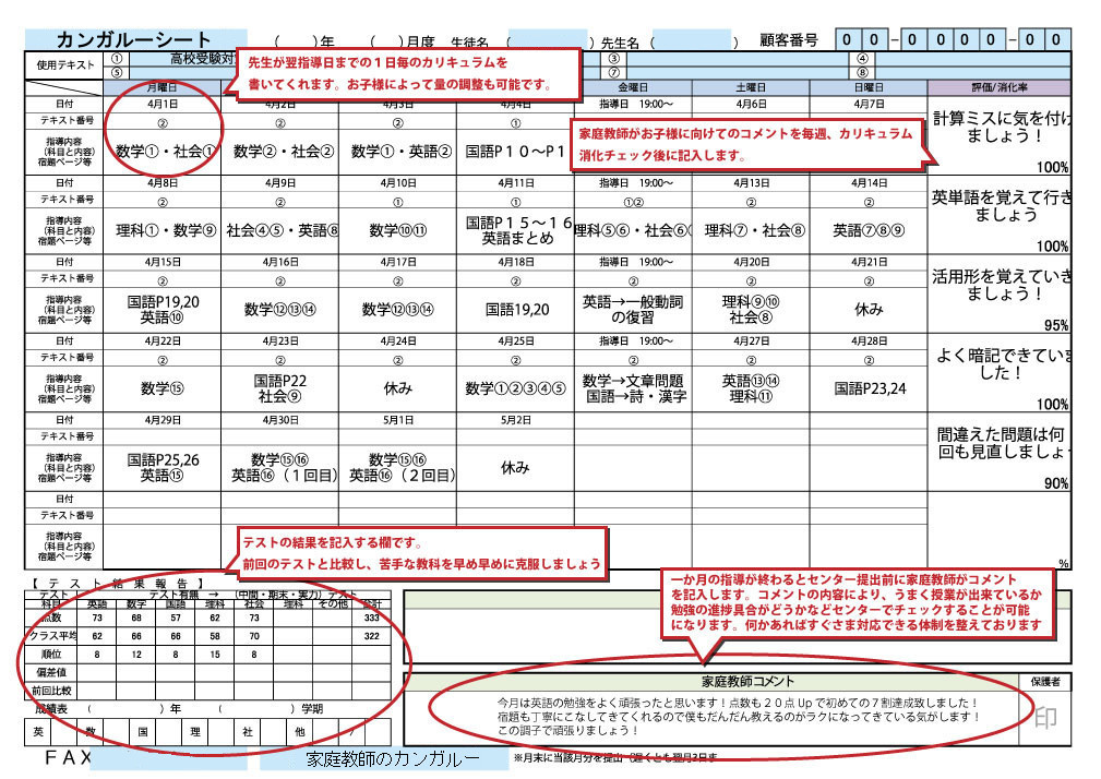 カリキュラムシート
