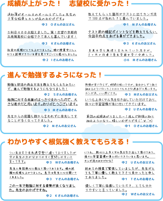 会員さまからいただいたコメント